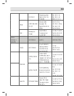 Предварительный просмотр 43 страницы Inoksan 7FE100-200 Instruction Manual