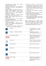 Предварительный просмотр 5 страницы Inoksan BYM 052-Set User Manual