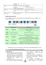 Предварительный просмотр 14 страницы Inoksan BYM 052-Set User Manual