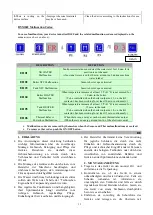 Предварительный просмотр 13 страницы Inoksan BYM042 User Manual