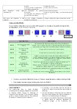 Предварительный просмотр 24 страницы Inoksan BYM042 User Manual