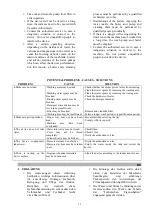 Предварительный просмотр 13 страницы Inoksan BYM102B-HR User Manual