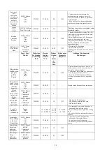 Предварительный просмотр 26 страницы Inoksan FBE006 Instruction Manual