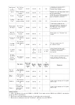 Предварительный просмотр 37 страницы Inoksan FBE006 Instruction Manual