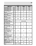 Preview for 13 page of Inoksan FBG010 Instruction Manual