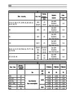 Preview for 14 page of Inoksan FBG010 Instruction Manual