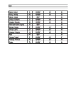 Preview for 16 page of Inoksan FBG010 Instruction Manual