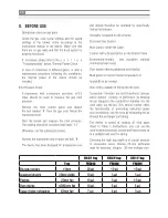 Предварительный просмотр 28 страницы Inoksan FBG010 Instruction Manual