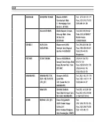 Предварительный просмотр 68 страницы Inoksan FBG010 Instruction Manual