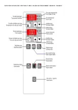 Предварительный просмотр 4 страницы Inoksan FKG022E Instruction Manual