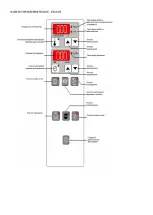 Предварительный просмотр 5 страницы Inoksan FKG022E Instruction Manual