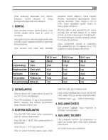 Preview for 13 page of Inoksan INO-FBE 10 Instruction Manual