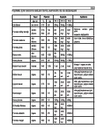 Предварительный просмотр 17 страницы Inoksan INO-FBE 10 Instruction Manual