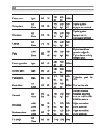 Предварительный просмотр 18 страницы Inoksan INO-FBE 10 Instruction Manual