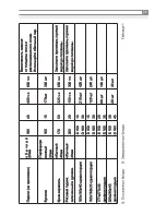 Предварительный просмотр 51 страницы Inoksan INO-FBE 10 Instruction Manual