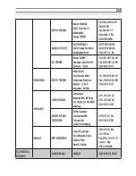 Предварительный просмотр 63 страницы Inoksan INO-FBE 10 Instruction Manual