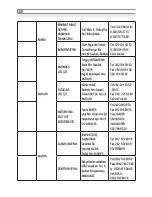 Предварительный просмотр 66 страницы Inoksan INO-FBE 10 Instruction Manual