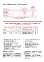 Preview for 9 page of Inoksan INO-SBF140 Instruction Manual