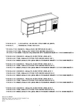 Предварительный просмотр 5 страницы Inoksan INO-SBN140/S Instruction Manual