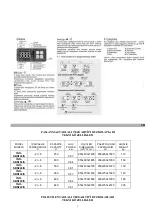 Preview for 7 page of Inoksan INO-SBN140/S Instruction Manual