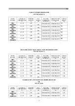 Предварительный просмотр 12 страницы Inoksan INO-SBN140/S Instruction Manual