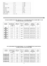 Предварительный просмотр 16 страницы Inoksan INO-SBN140/S Instruction Manual