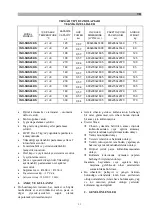 Preview for 11 page of Inoksan INO-SBS140/S Instruction Manual