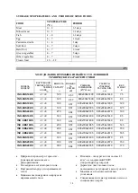 Предварительный просмотр 18 страницы Inoksan INO-SBS140/S Instruction Manual