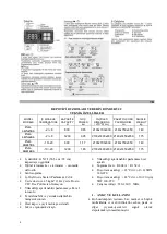 Предварительный просмотр 4 страницы Inoksan INO-SDF070/S Instruction Manual