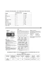 Предварительный просмотр 11 страницы Inoksan INO-SDF070/S Instruction Manual