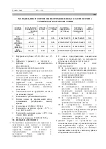 Предварительный просмотр 19 страницы Inoksan INO-SDF070/S Instruction Manual