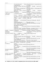 Предварительный просмотр 23 страницы Inoksan INO-SDF070/S Instruction Manual