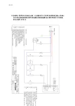 Предварительный просмотр 25 страницы Inoksan INO-SDF070/S Instruction Manual