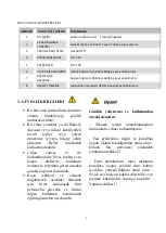 Preview for 6 page of Inoksan inosmart FBG10T User Manual