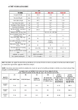 Preview for 9 page of Inoksan inosmart FBG10T User Manual