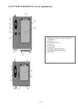 Preview for 46 page of Inoksan inosmart FBG10T User Manual