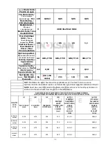 Preview for 14 page of Inoksan inosmart FKE 06 User Manual