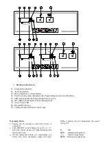 Preview for 13 page of Inoksan KSN 115 Instruction Manual