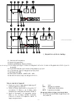 Preview for 17 page of Inoksan KSN 115 Instruction Manual