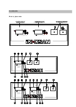 Preview for 21 page of Inoksan KSN 115 Instruction Manual