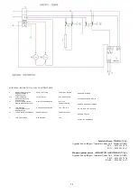 Preview for 24 page of Inoksan KSN 115 Instruction Manual