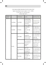 Preview for 14 page of Inoksan MAYALAMA DOLABI Instruction Manual