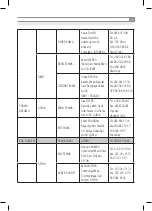 Предварительный просмотр 17 страницы Inoksan MAYALAMA DOLABI Instruction Manual