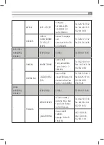 Preview for 23 page of Inoksan MAYALAMA DOLABI Instruction Manual