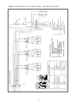 Preview for 11 page of Inoksan PDE303 Instruction Manual