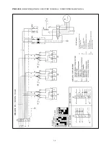 Preview for 14 page of Inoksan PDE303 Instruction Manual