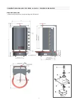 Preview for 2 page of Inoksan PDE303EN Instruction Manual