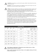 Preview for 8 page of Inoksan PDE303EN Instruction Manual