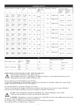 Preview for 8 page of Inoksan PDG 102 N Instruction Manual