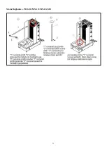 Preview for 11 page of Inoksan PDG 102 N Instruction Manual